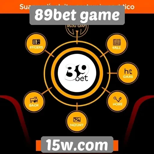 Metodologia de atendimento ao cliente no 89bet game